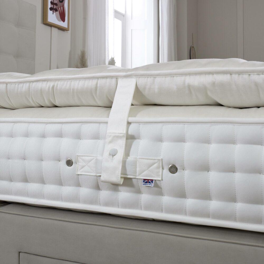 HIGHLAND PILLOWTOP MATTRESS, WWW.WINSTONSBEDS.COM