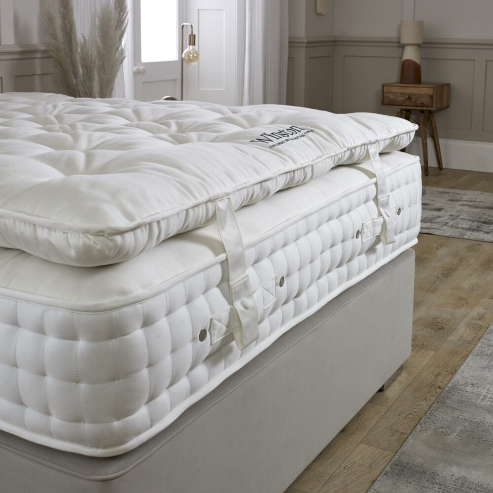 HIGHLAND PILLOWTOP MATTRESS, WWW.WINSTONSBEDS.COM