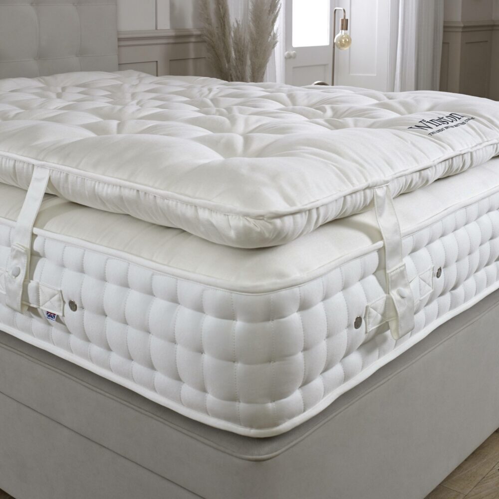 HIGHLAND PILLOWTOP MATTRESS, WWW.WINSTONSBEDS.COM