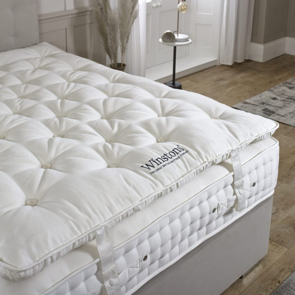 HIGHLAND PILLOWTOP MATTRESS, WWW.WINSTONSBEDS.COM