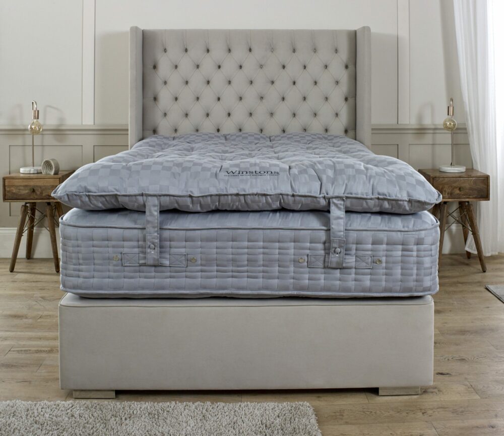 no2 pillow top mattress, www.winstonsbeds.com/en-us