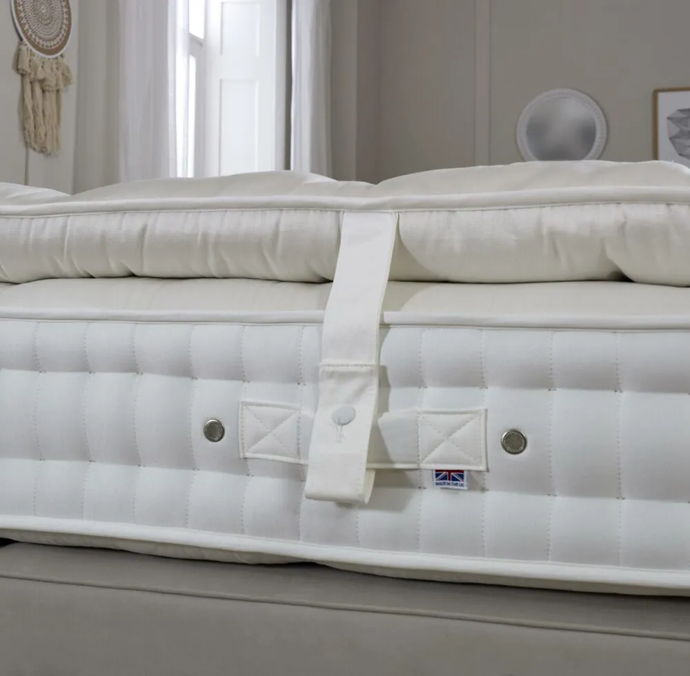 pillow top mattress. www.winstonsbeds.com/en-us