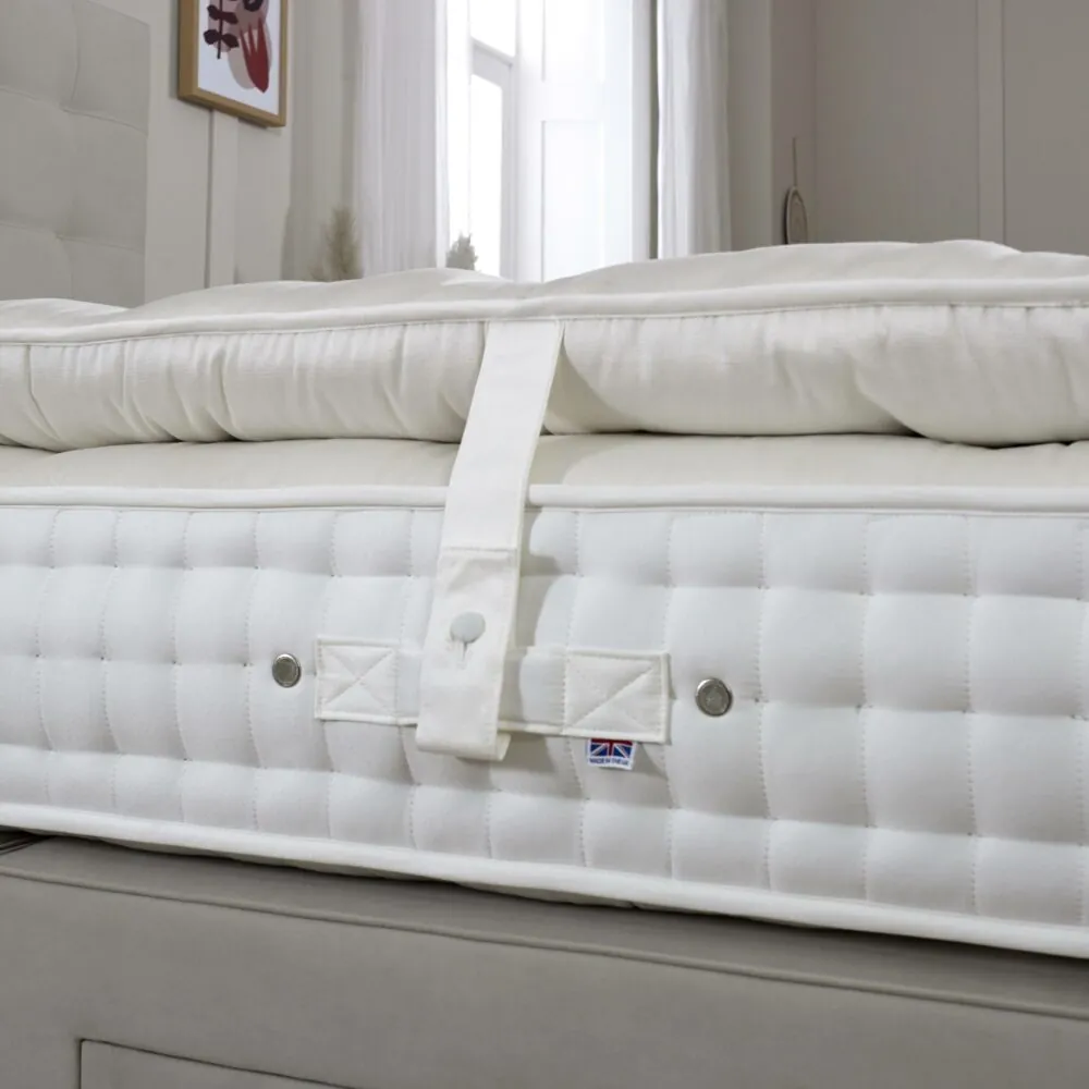 HIGHLAND PILLOWTOP MATTRESS, WWW.WINSTONSBEDS.COM