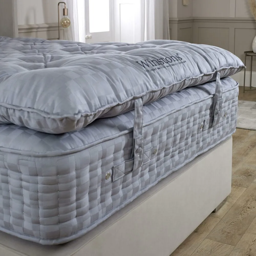 no2 pillow top mattress, www.winstonsbeds.com/en-us